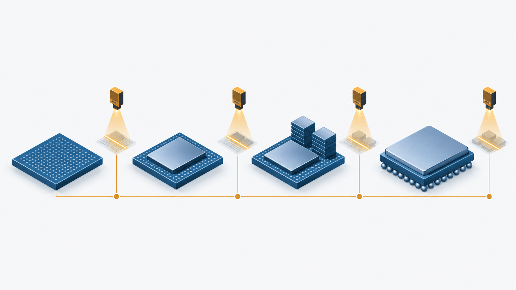 Concept diagram showing inspection and metrology steps between the stages of a stacked package, catching defects before more layers go on (AI-generated concept image)