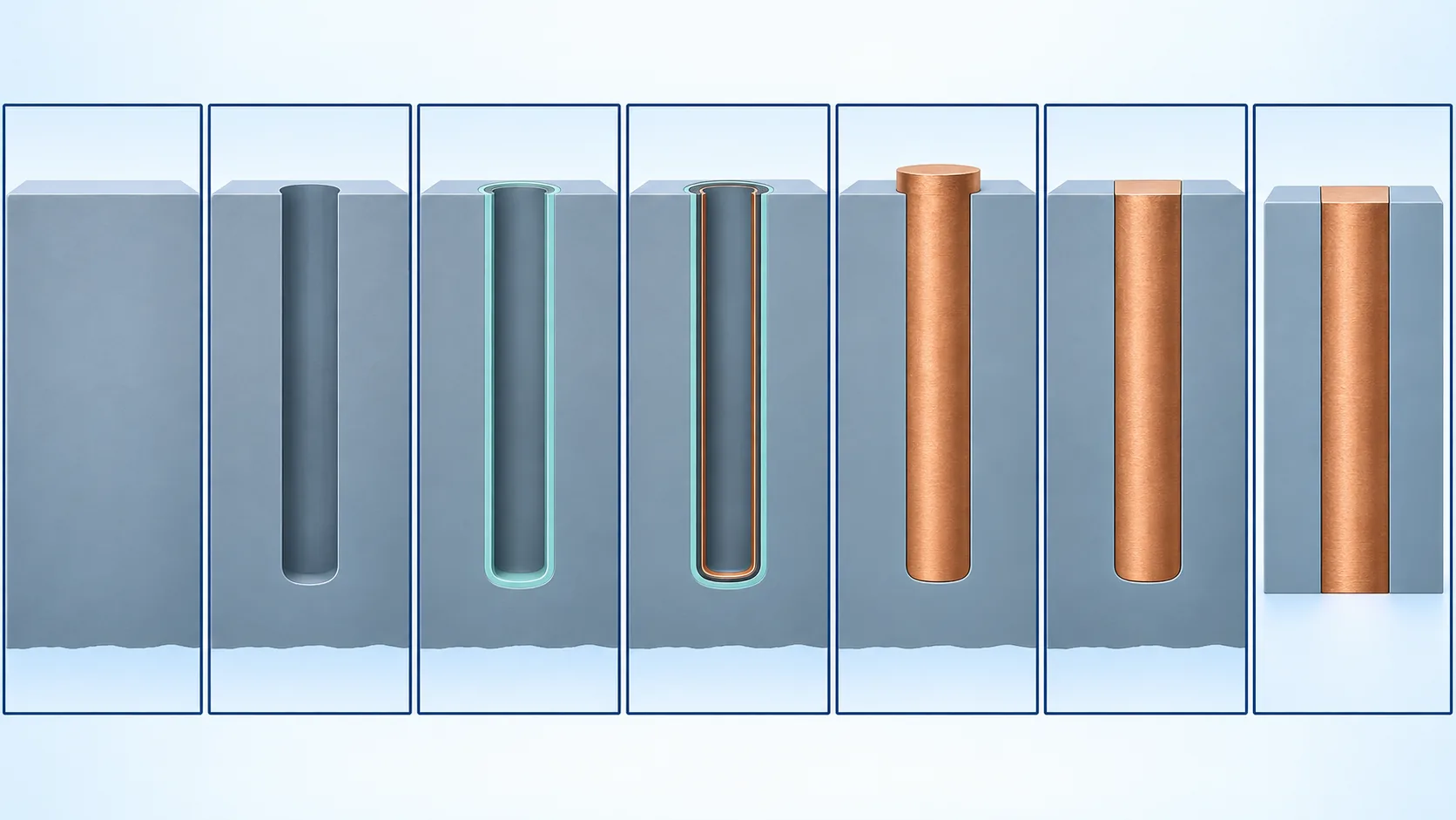 Conceptual illustration of How a TSV is manufactured