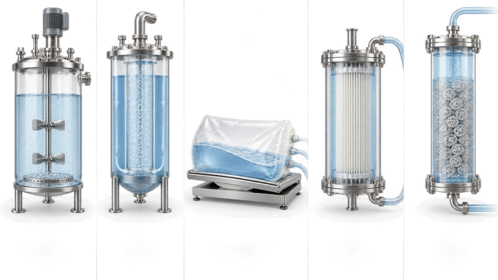 Five 3D conceptual models shown left to right: a stirred tank with two impellers, an airlift vessel with a central bubble-driven flow, a culture bag on a rocking platform, a hollow-fibre cartridge, and a carrier-filled fixed bed