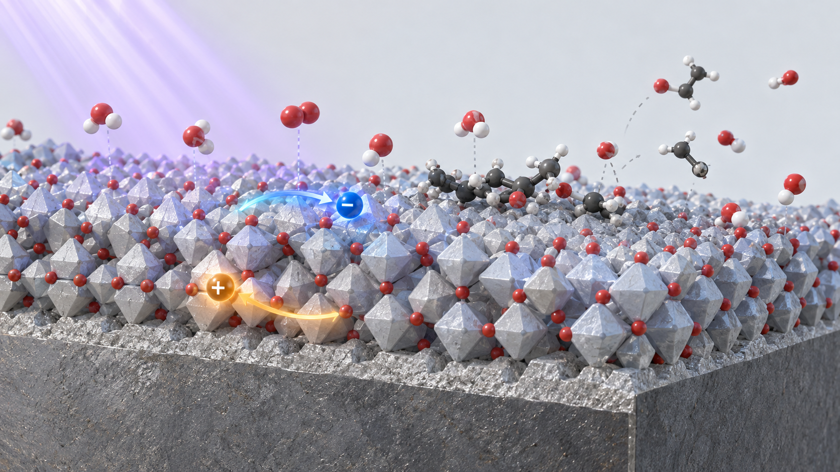 Educational illustration: Titanium Dioxide and Photocatalysis Explained